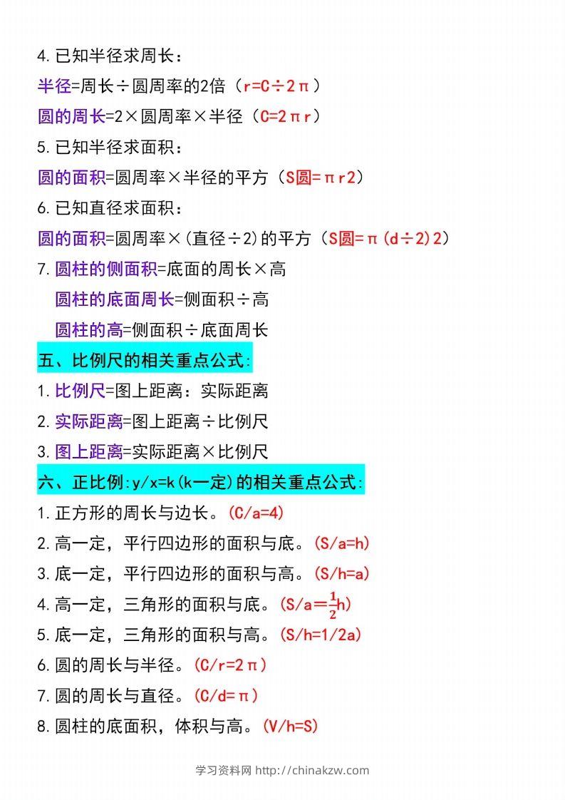 图片[2]-六年级下册数学必背重点公式汇总-学习资料站