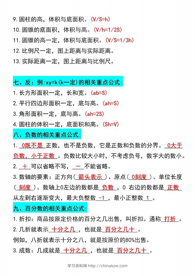 图片[3]-六年级下册数学必背重点公式汇总-学习资料站
