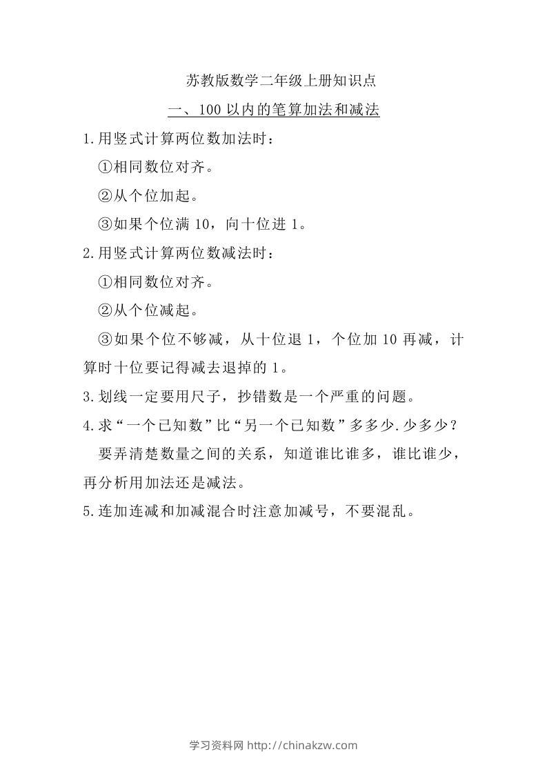 二上苏教数学知识点汇总预习-学习资料站