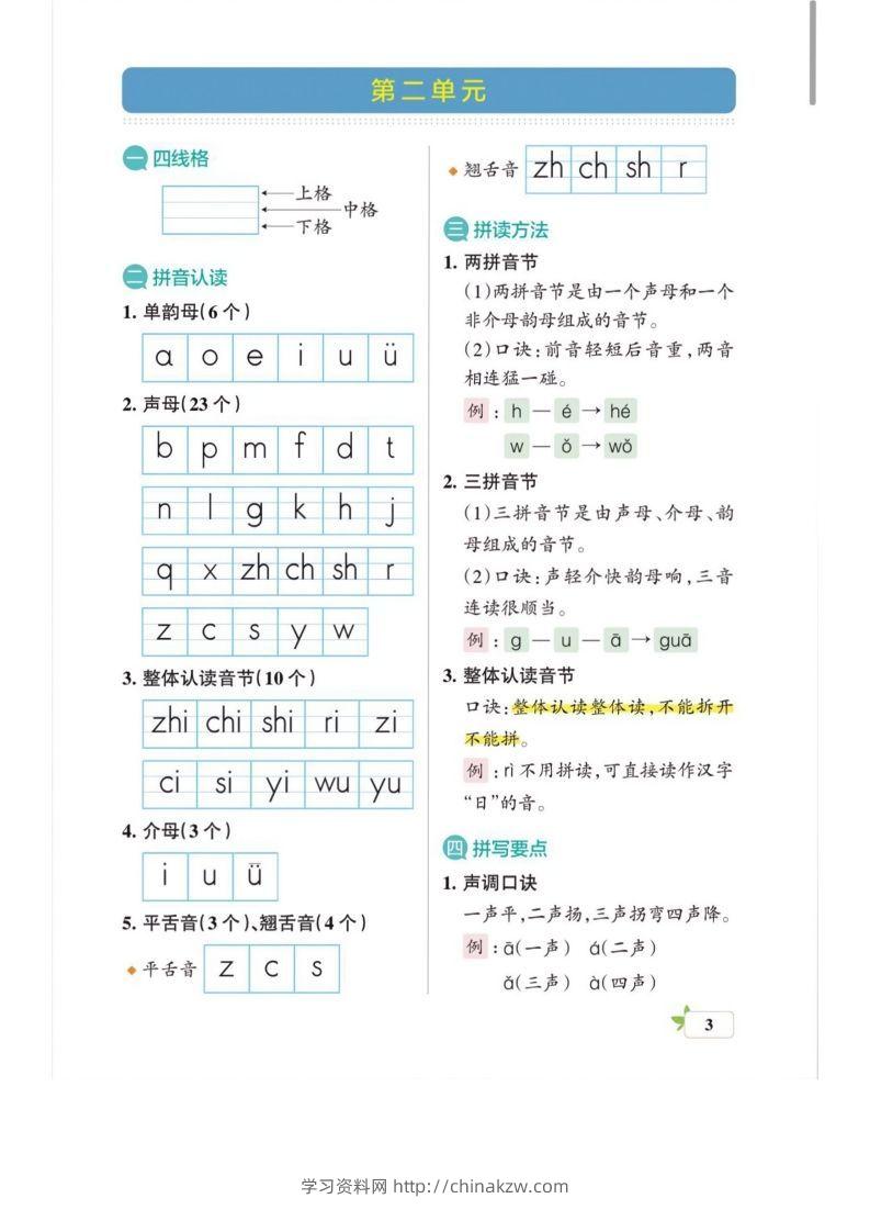 图片[3]-一上语文必考梳理-学习资料站