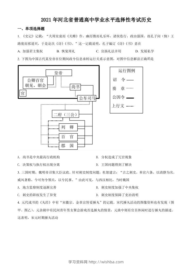 2021年高考历史试卷（河北）（空白卷）-学习资料站