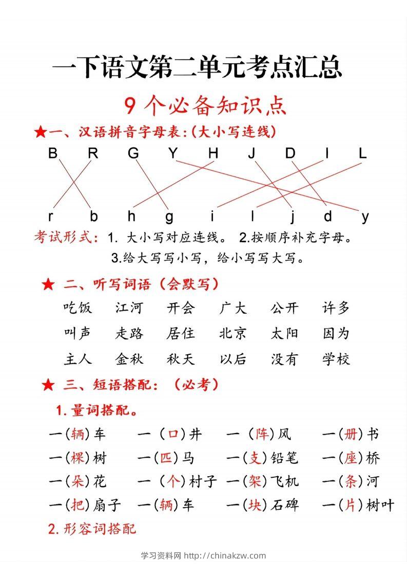 一下语文第二单元10个必备知识点-学习资料站