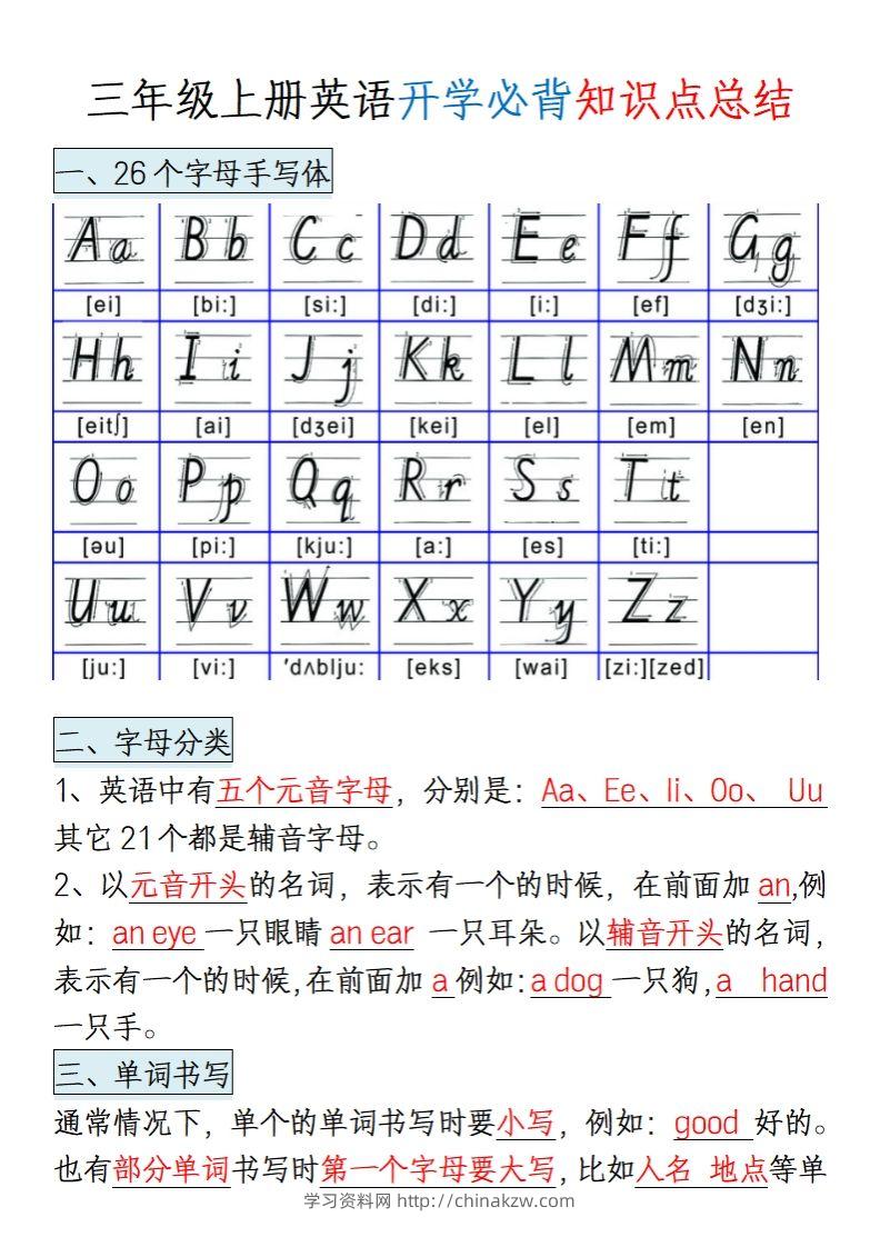三上英语知识点归纳总结（全国通用版）-学习资料站