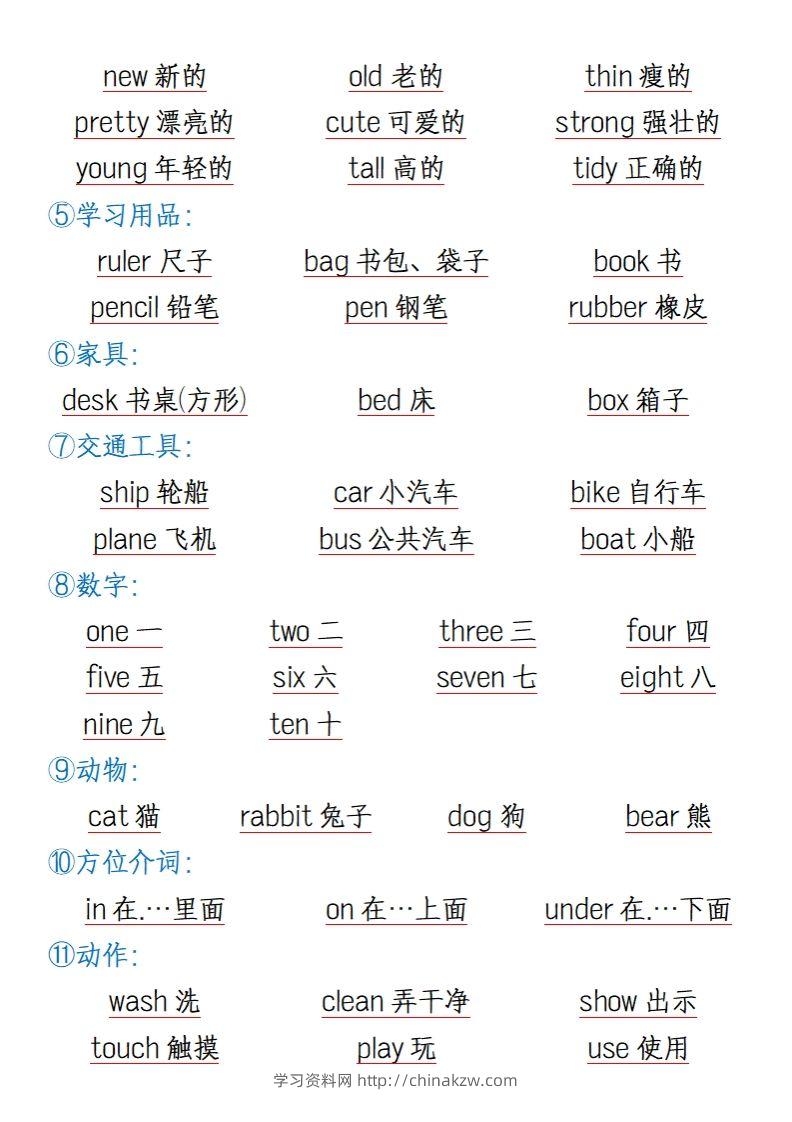 图片[3]-三上英语知识点归纳总结（全国通用版）-学习资料站