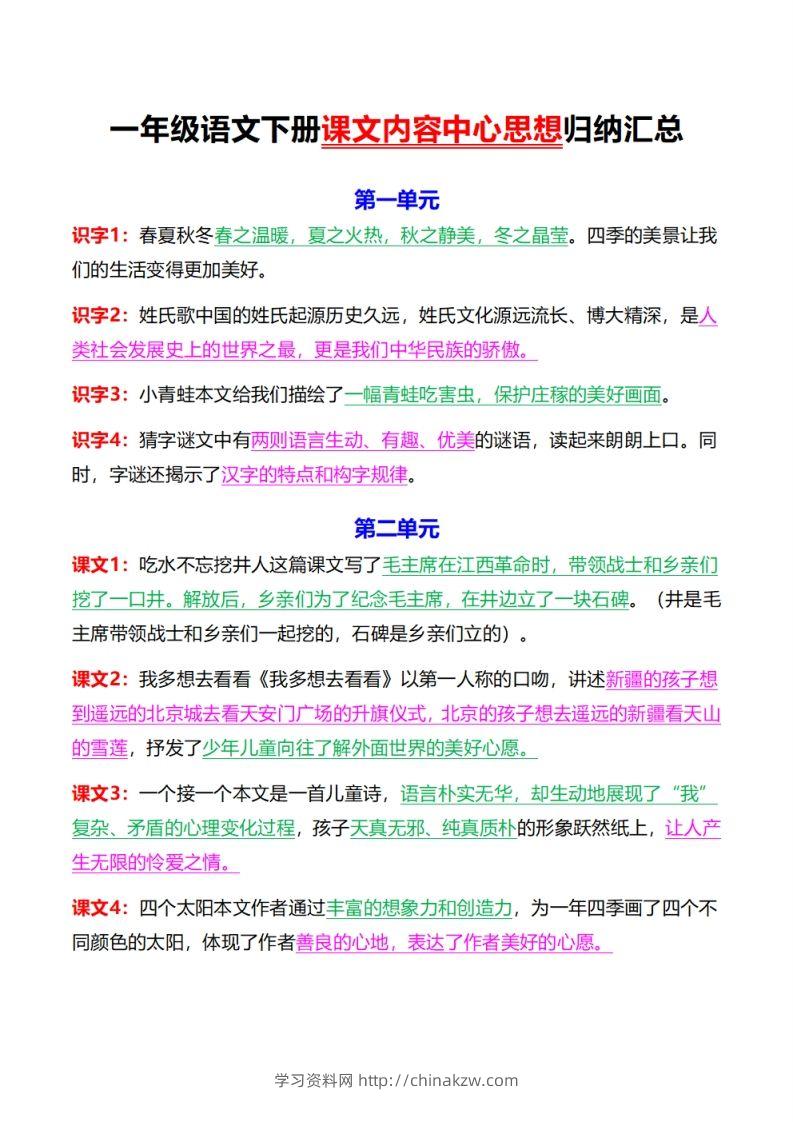 《中心思想背诵》一下语文-学习资料站