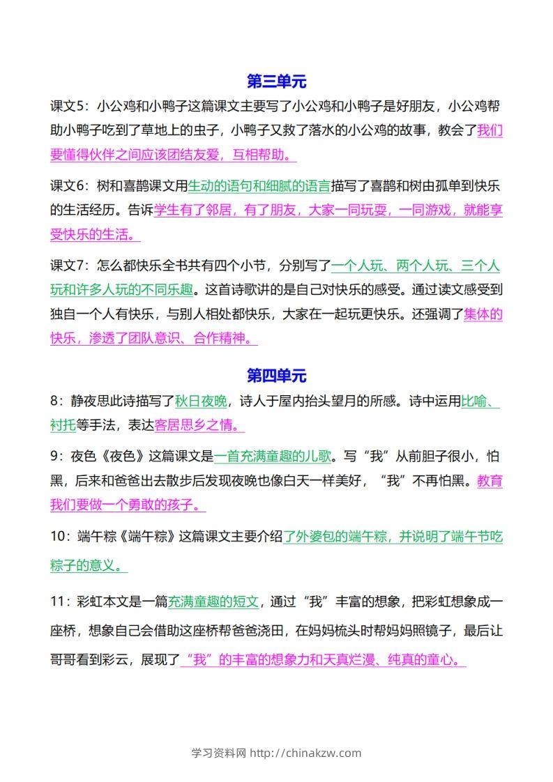 图片[2]-《中心思想背诵》一下语文-学习资料站