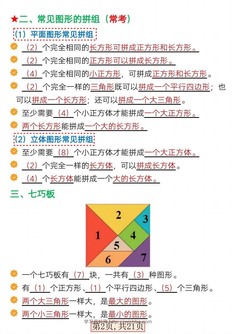图片[2]-2025一年级数学下册全册考点知识汇总21页-学习资料站