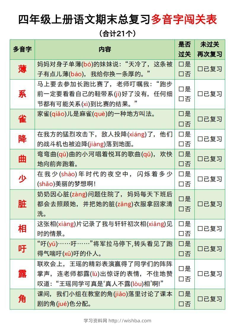 【期末总复习闯关表】四上语文-学习资料站