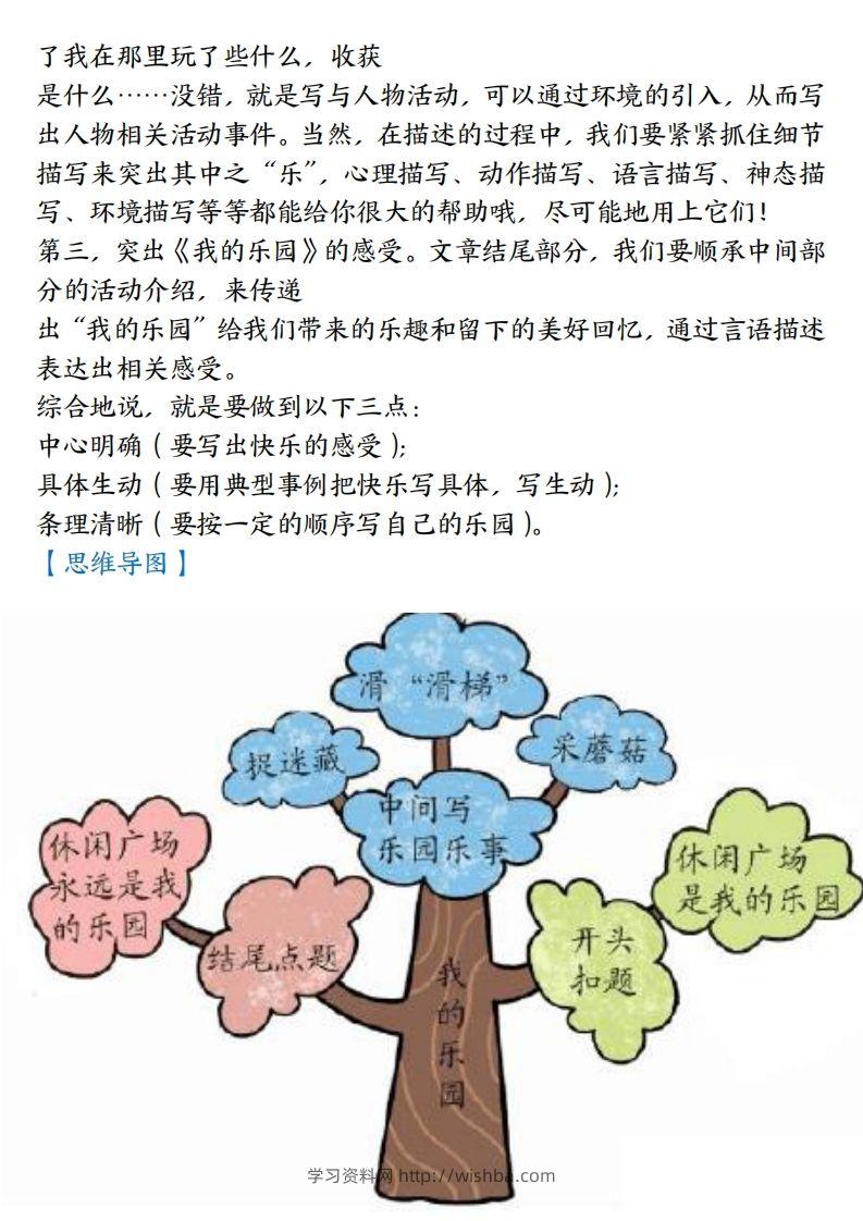 图片[2]-【1-8单元习作范文】四下语文-学习资料站