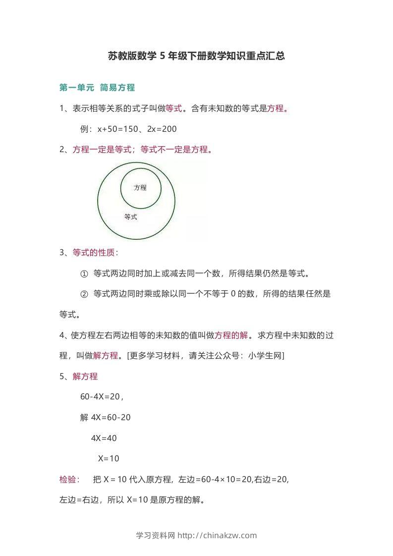 苏教版数学5年级下册数学知识点-学习资料站