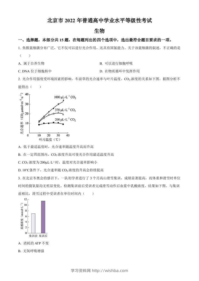 2022年高考生物试卷（北京）（空白卷）-学习资料站