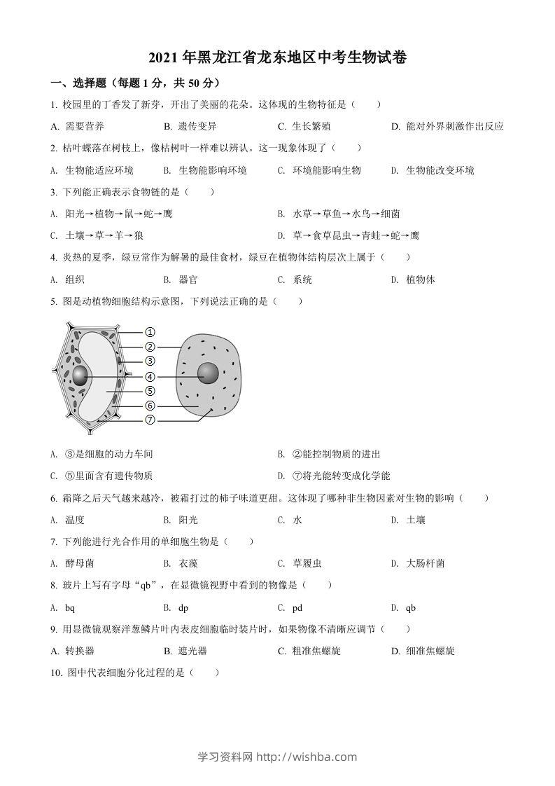 黑龙江省龙东地区2021年中考生物试题（空白卷）-学习资料站