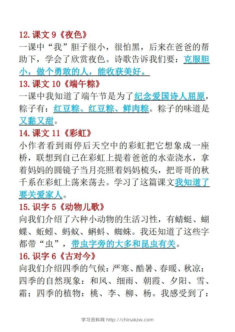 图片[3]-一年级下册语文重点考点汇总（复习必备）-学习资料站