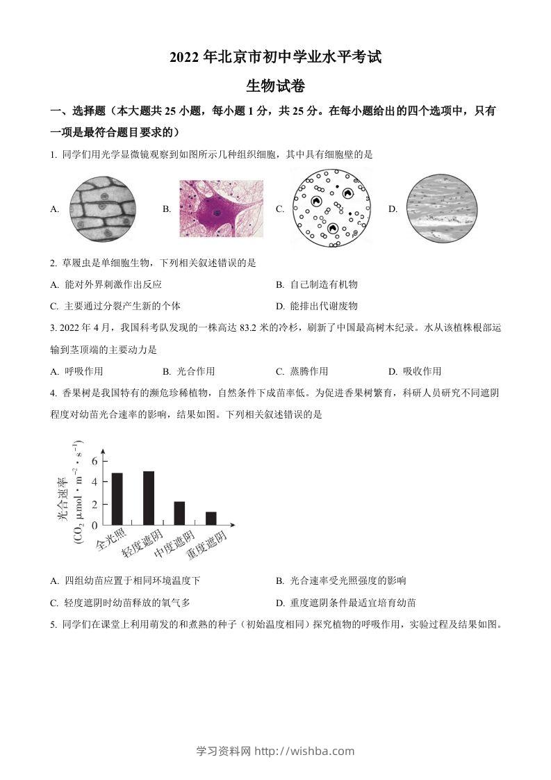 2022年北京市中考生物真题（空白卷）-学习资料站