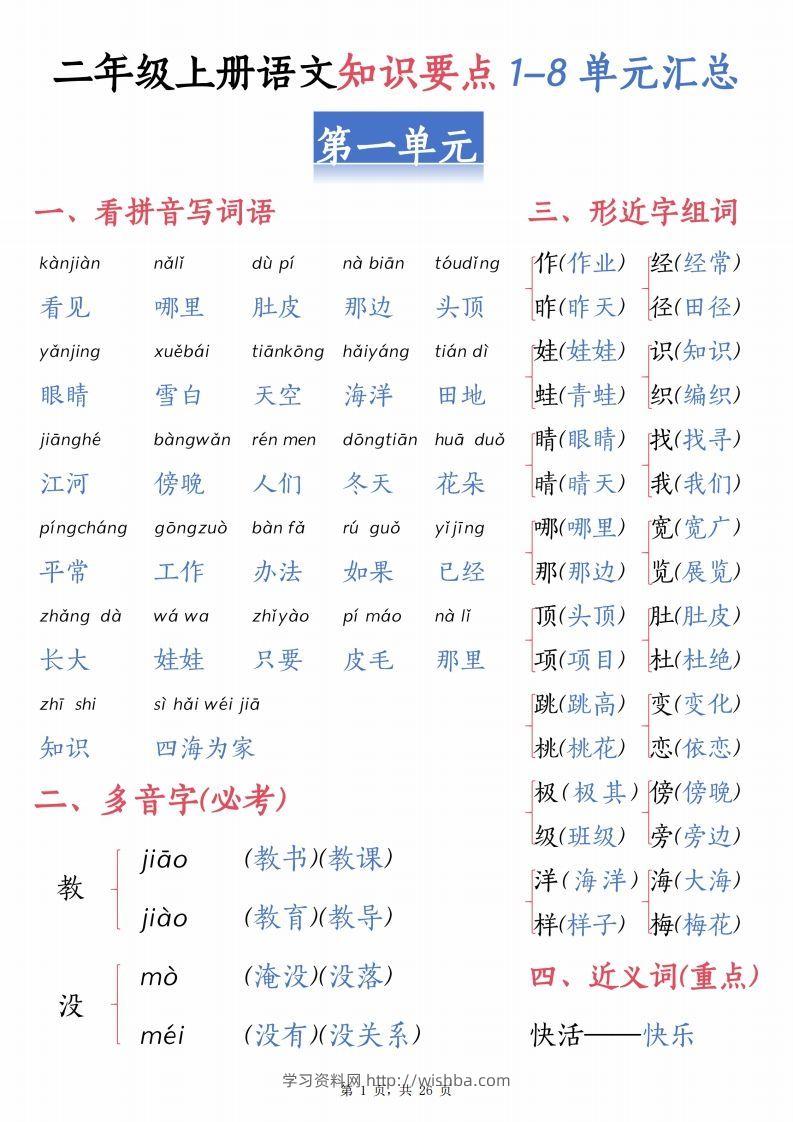 【1-8单元汇总知识要点（26页）】二上语文-学习资料站