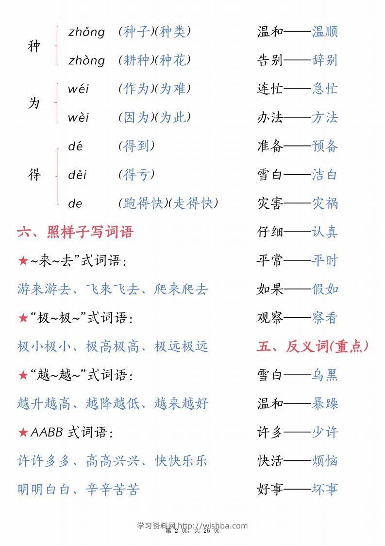 图片[2]-【1-8单元汇总知识要点（26页）】二上语文-学习资料站