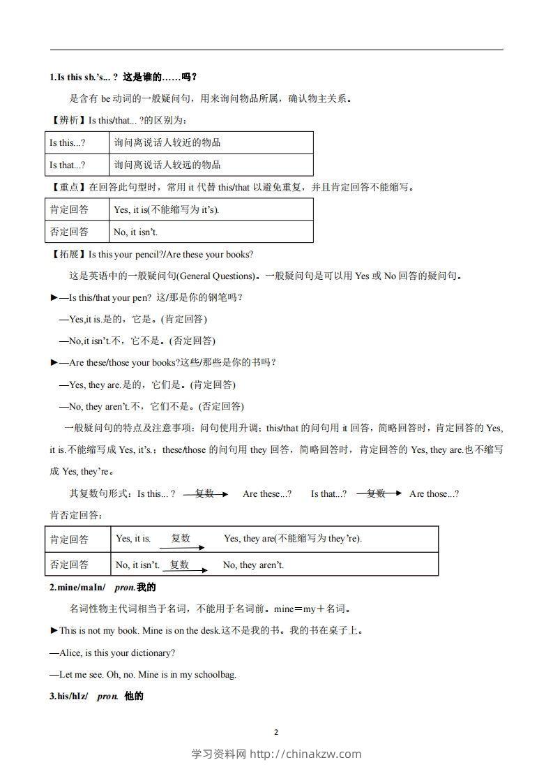 图片[2]-人教版英语七年级上Unit3Isthisyourpencil？知识点_-学习资料站