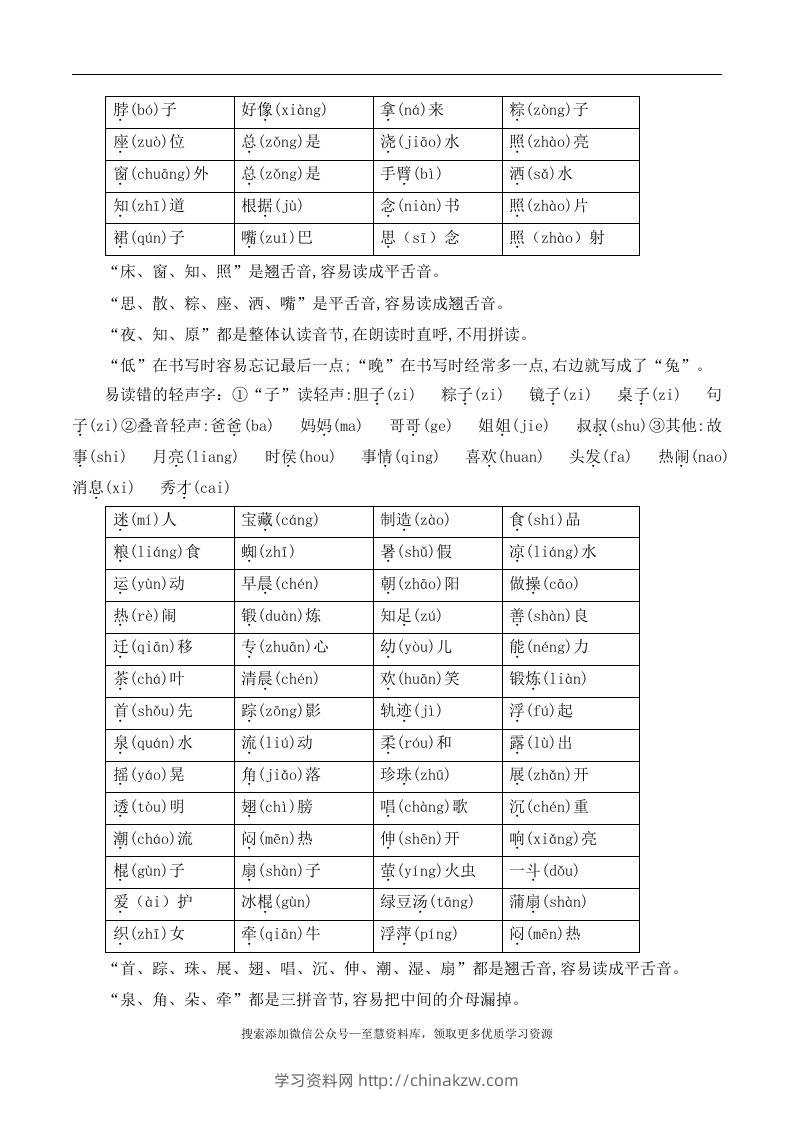 图片[2]-一年级语文下册期末总结—易读（写）错的字-学习资料站