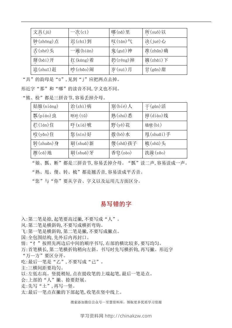 图片[3]-一年级语文下册期末总结—易读（写）错的字-学习资料站