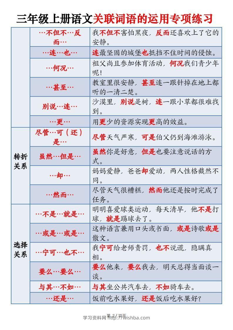 图片[2]-【期末关联词语的运用专项练习】三上语文-学习资料站