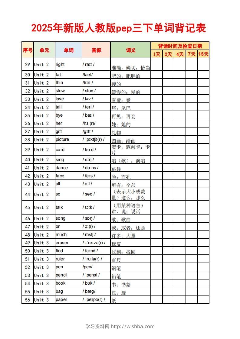 图片[2]-2025春新版三下人教PEP版英语背记表5页-学习资料站