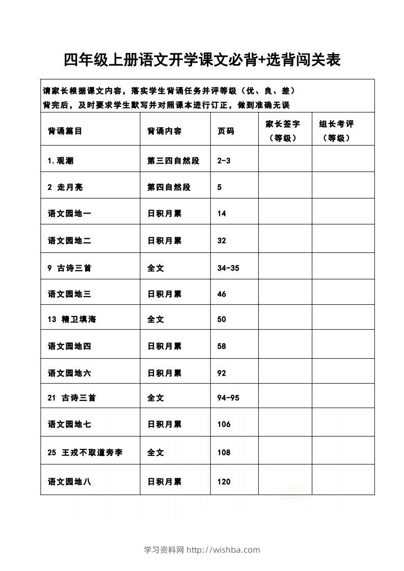 四（上）语文开学课文必背+选背闯关表-学习资料站