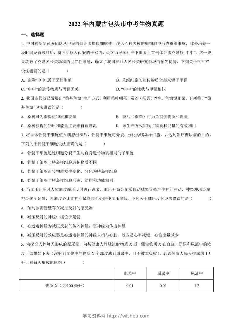 2022年内蒙古包头市中考生物真题（空白卷）-学习资料站