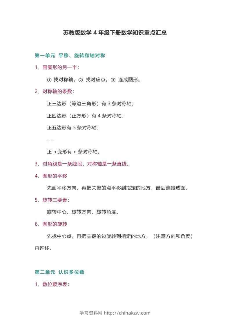 苏教版数学4年级下册数学知识点-学习资料站