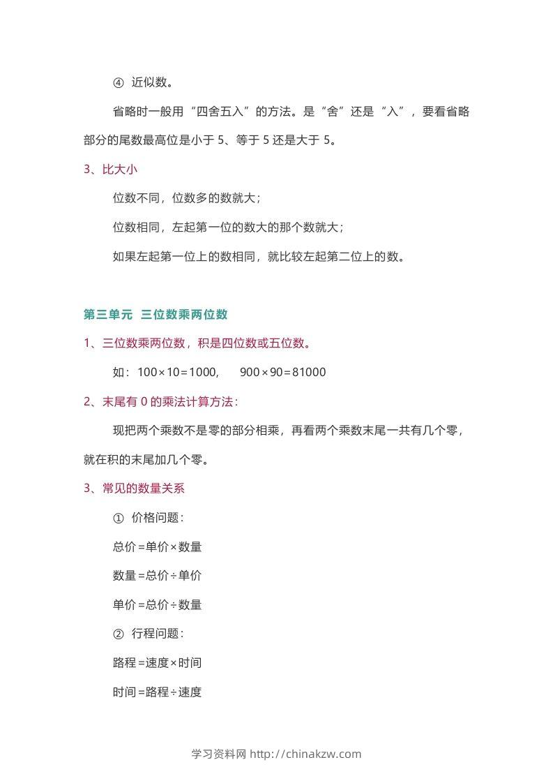 图片[3]-苏教版数学4年级下册数学知识点-学习资料站