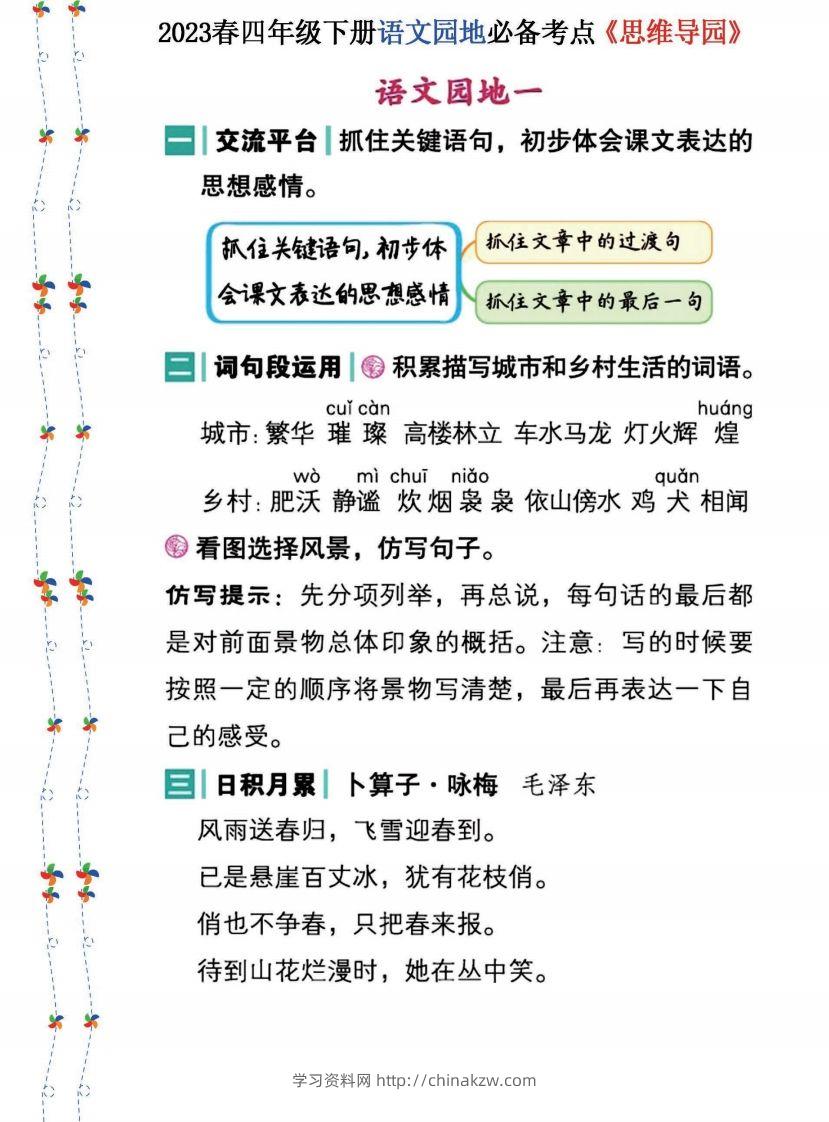 2023春四年级下册语文《语文园地》必备考点—思维导图(1)-学习资料站