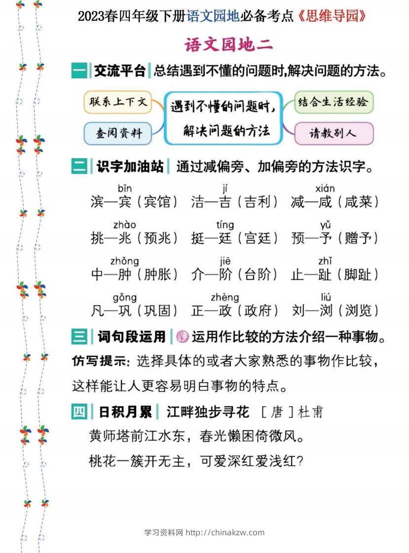 图片[2]-2023春四年级下册语文《语文园地》必备考点—思维导图(1)-学习资料站