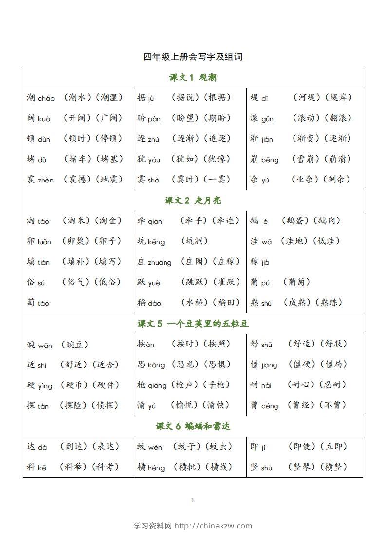 四（上）语文写字表生字组词-学习资料站