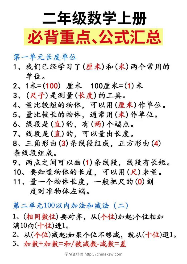 二上数学必背重点知识汇总精编人教版-学习资料站
