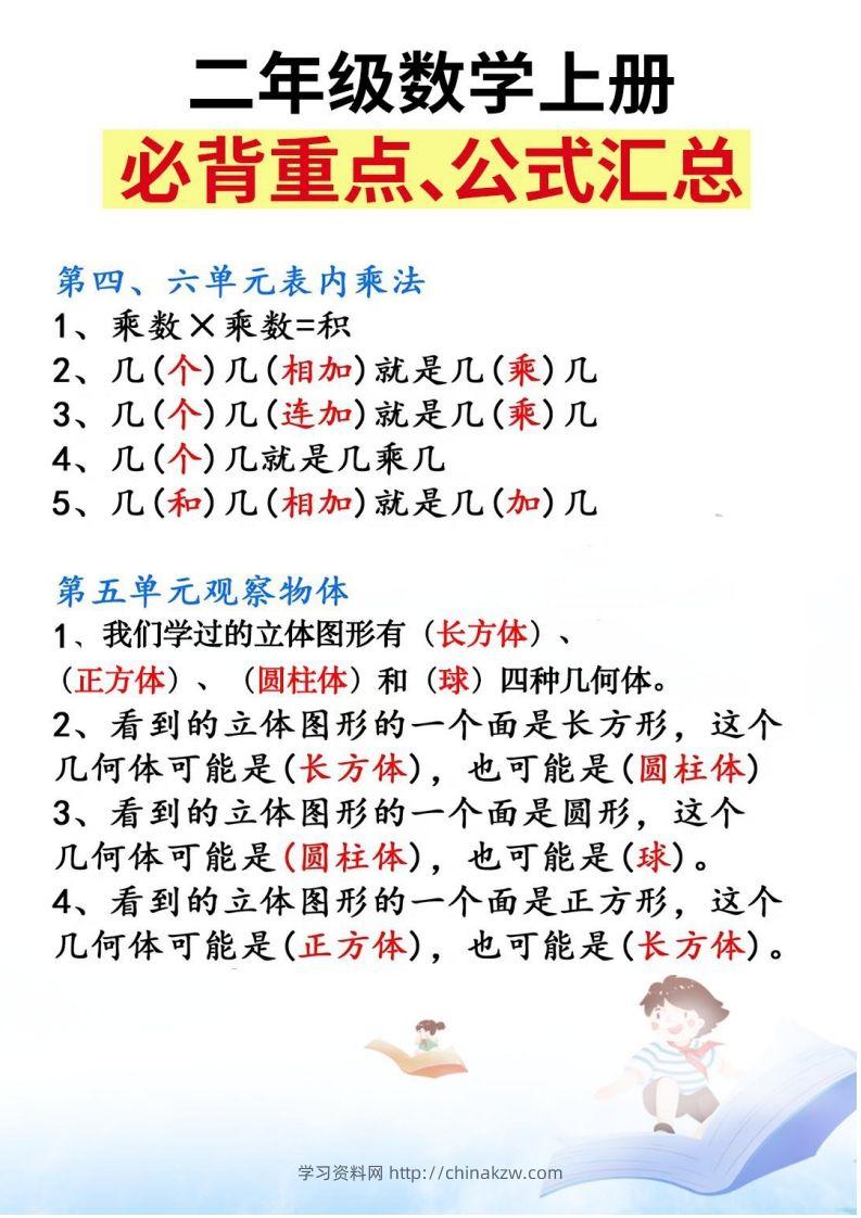 图片[3]-二上数学必背重点知识汇总精编人教版-学习资料站