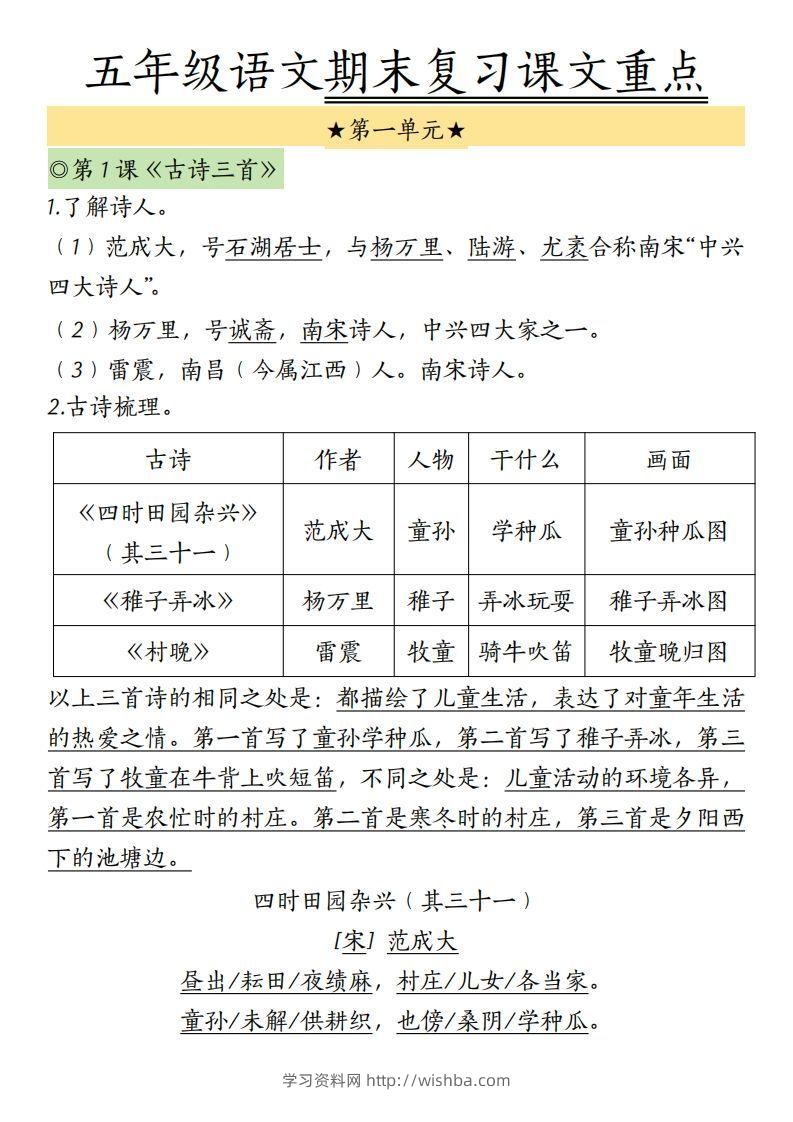 【期末复习课文重点】五下语文-学习资料站