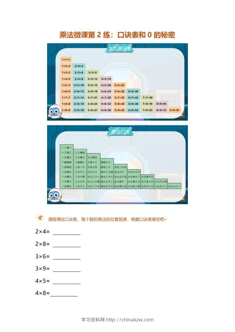二上数学乘法打卡第二天：口诀表和的秘密-学习资料站
