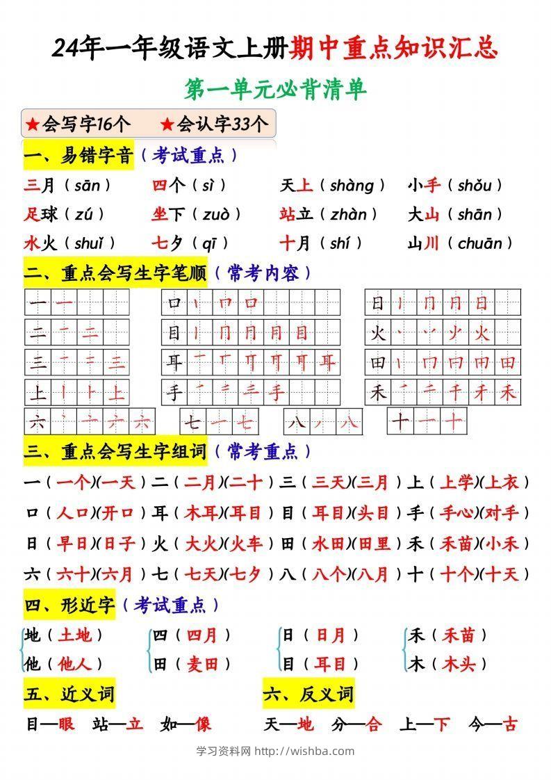 24年一年级语文上册期中重点知识汇总1_纯图版-学习资料站