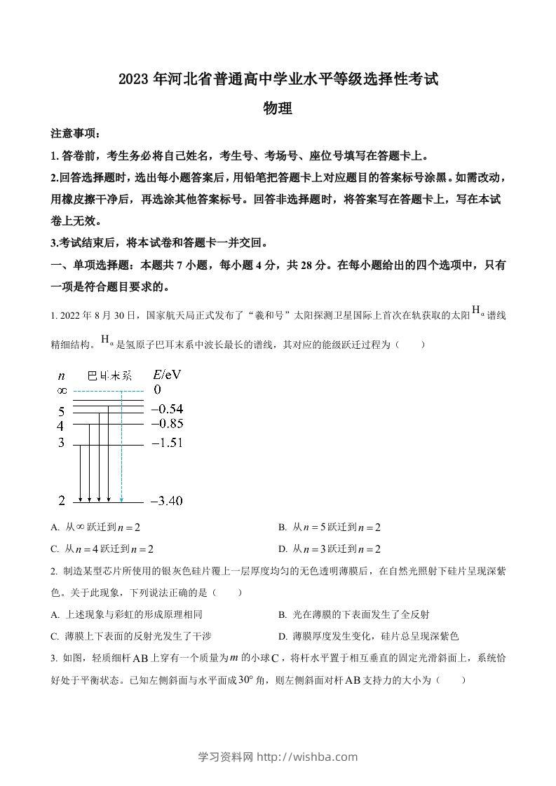 2023年高考物理试卷（河北）（空白卷）-学习资料站