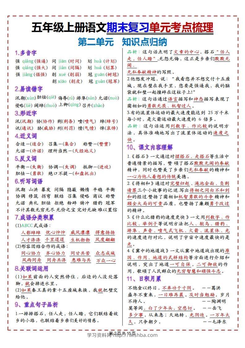 图片[2]-【期末复习1-8单元考点梳理】五上语文-学习资料站