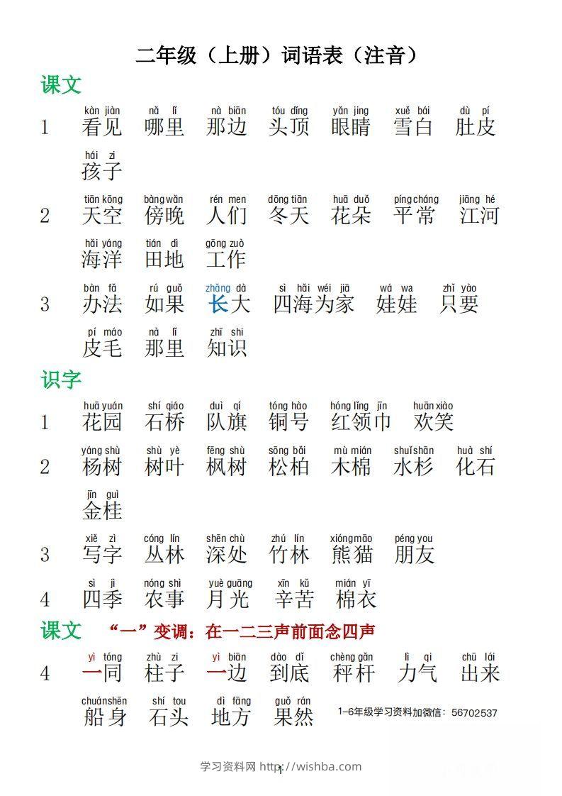二年级语文上册词语表拼音版1-学习资料站