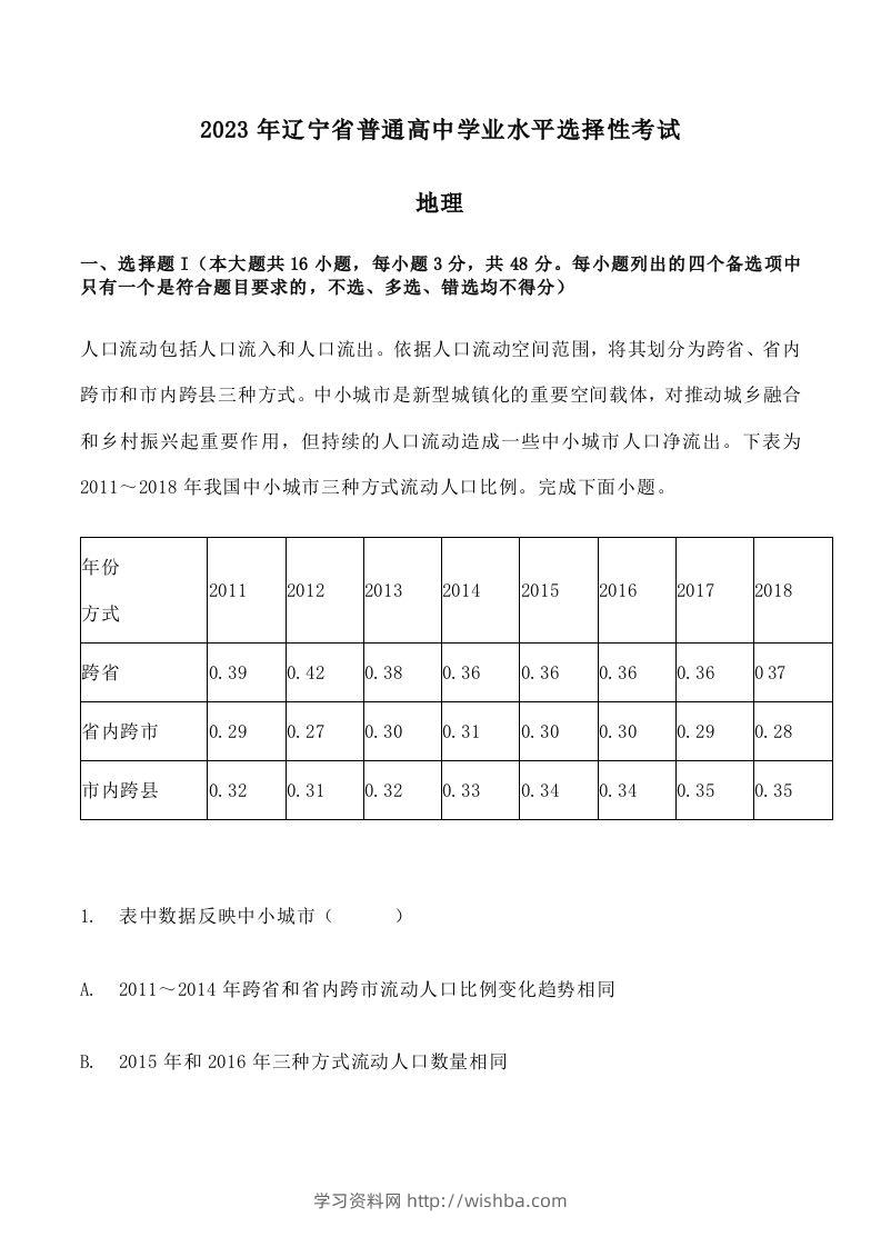 2023年高考地理试卷（辽宁）（空白卷）-学习资料站