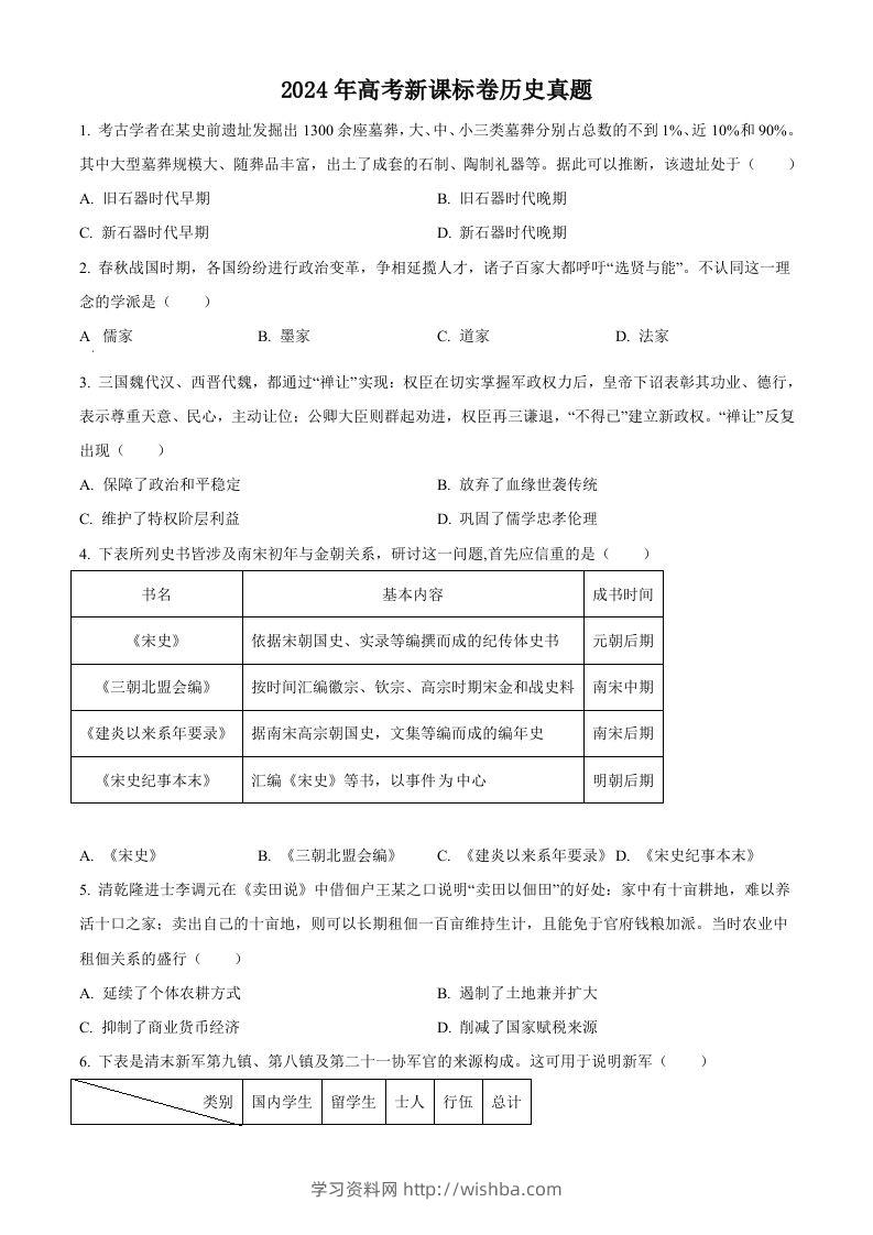 2024年高考历史试卷（新课标）（空白卷）-学习资料站