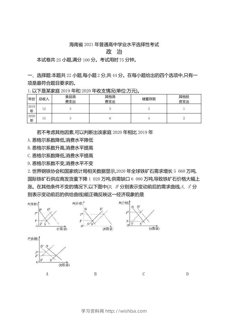 2021年高考政治试卷（海南）（含答案）-学习资料站