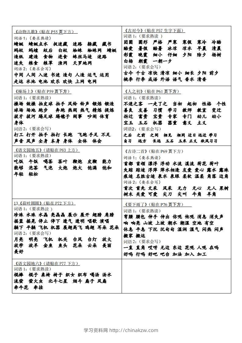 图片[3]-一年级下册语文课课贴-学习资料站