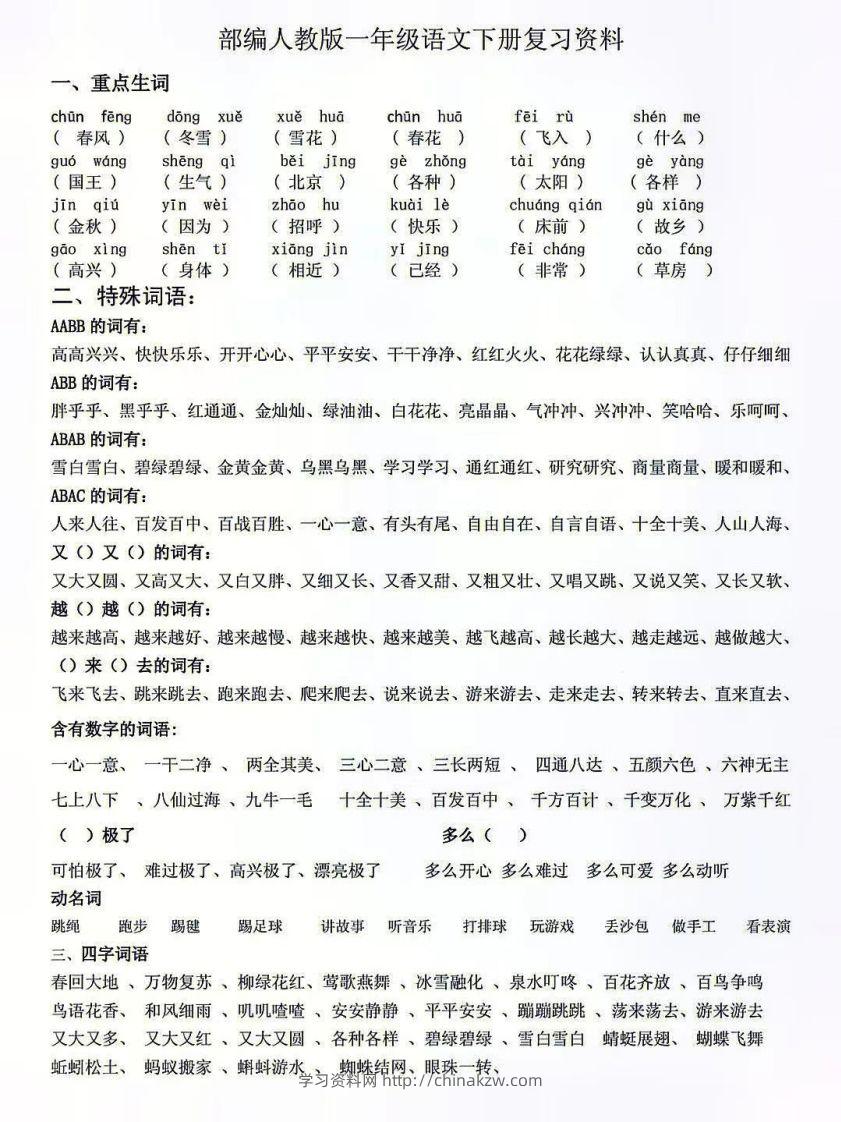 人教版一年级语文下册复习资料-学习资料站