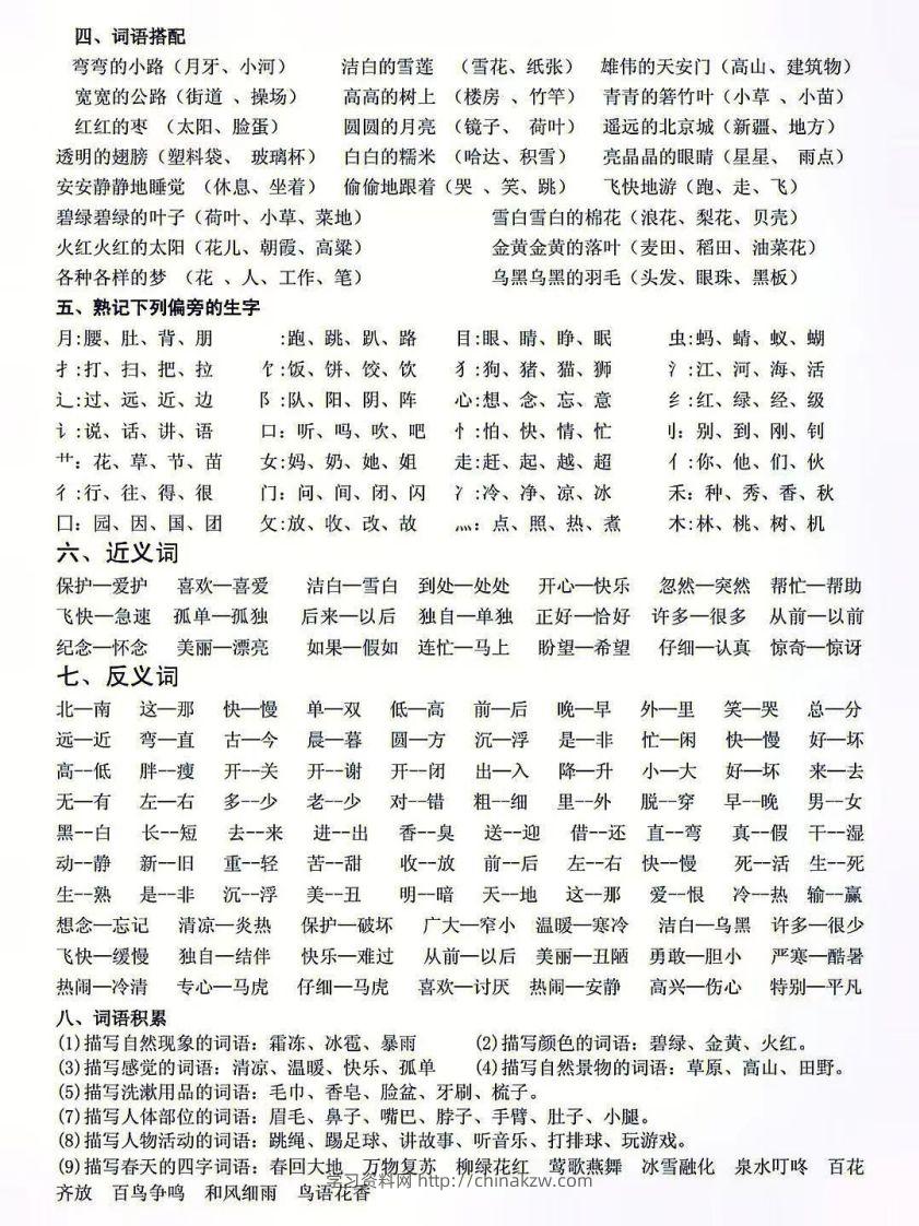 图片[2]-人教版一年级语文下册复习资料-学习资料站