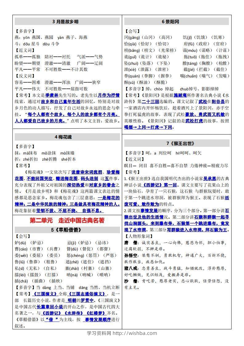 图片[2]-【课课贴】五下语文-学习资料站