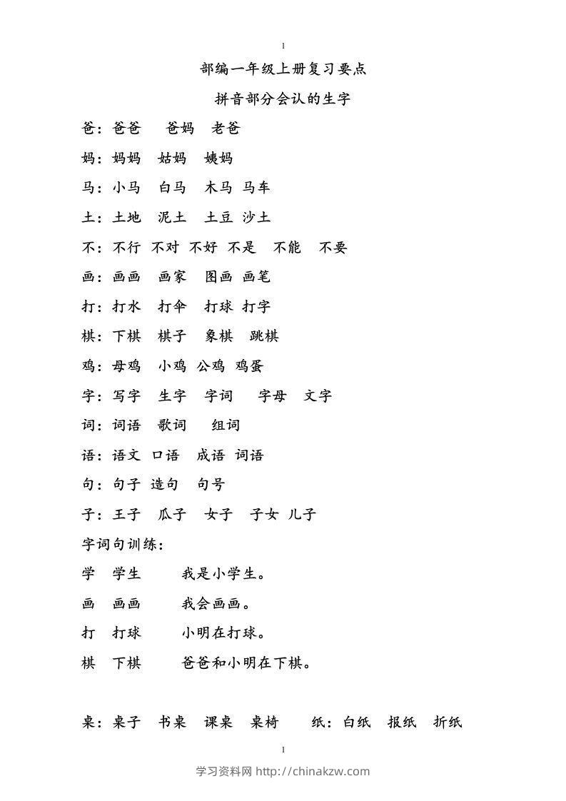 部编版一年级语文上册复习知识点汇总-学习资料站