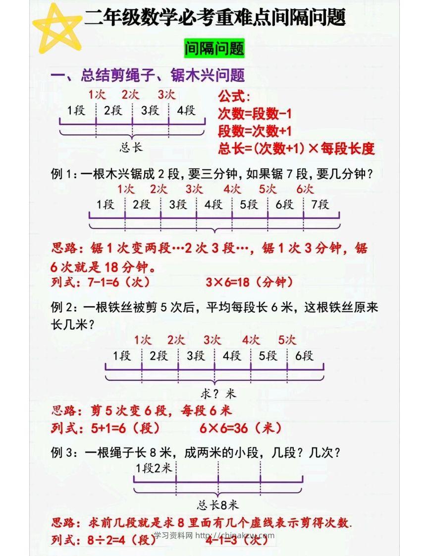 二上数学间隔问题〔解题技巧〕-学习资料站