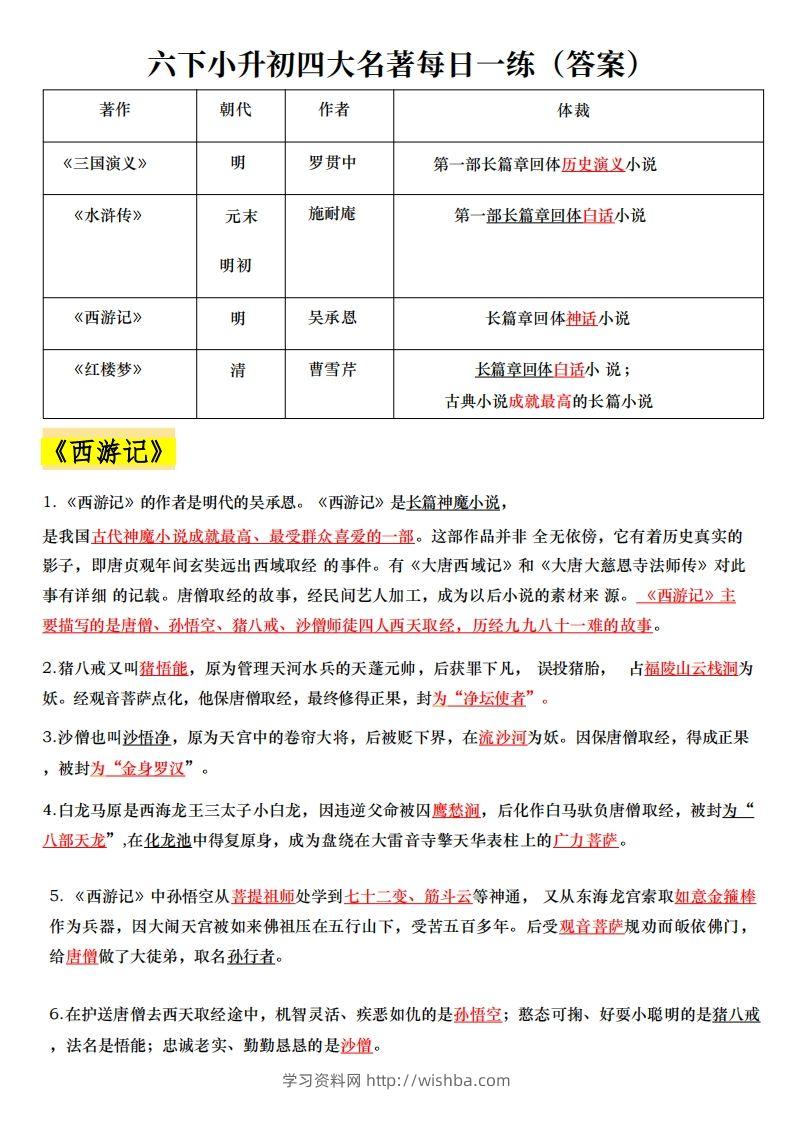 六下小升初四大名著每日一练-学习资料站